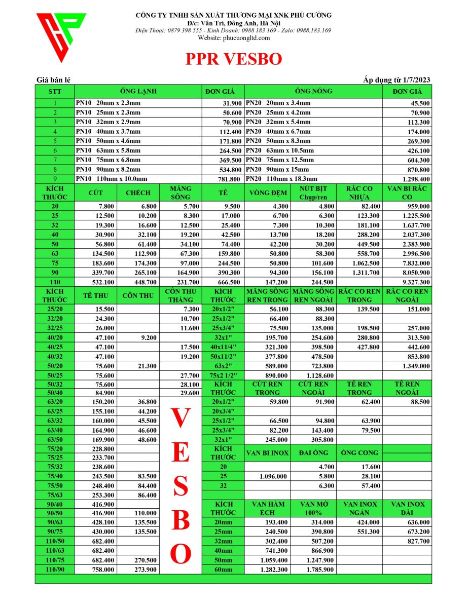 Catalog PPR Vesbo